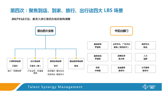 https://img.shangyexinzhi.com/image/article/5ff4b0b97344fbaf7de0584fa7a8336c.png?x-oss-process=image/resize,w_670