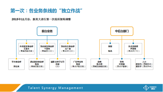 https://img.shangyexinzhi.com/image/article/a4f87b63d3d5dea7fddb15e98685d168.png?x-oss-process=image/resize,w_670