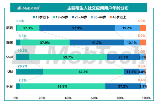 https://img-blog.csdnimg.cn/20201120213323373.png